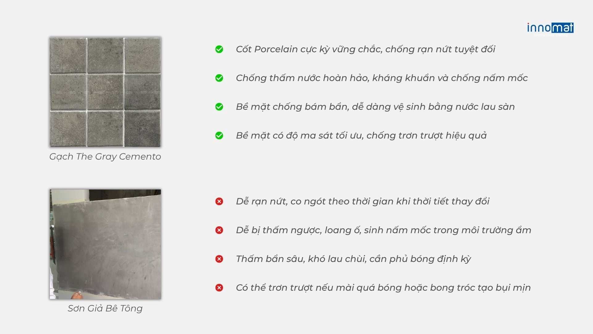 Gạch The Gray Cemento: Gạch Hiệu Ứng Xi Măng Tại Sao Nên Chọn Gạch Hiệu Ứng Xi Măng The Gray Cemento